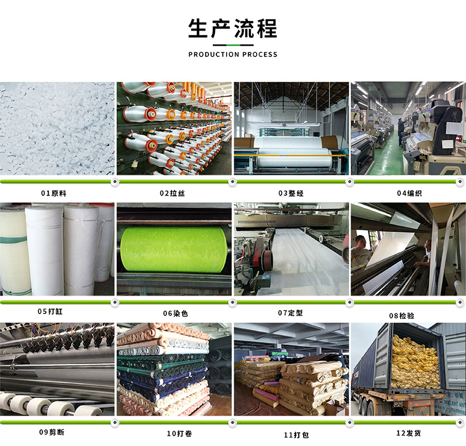 網(wǎng)眼布生產(chǎn)流程圖展示